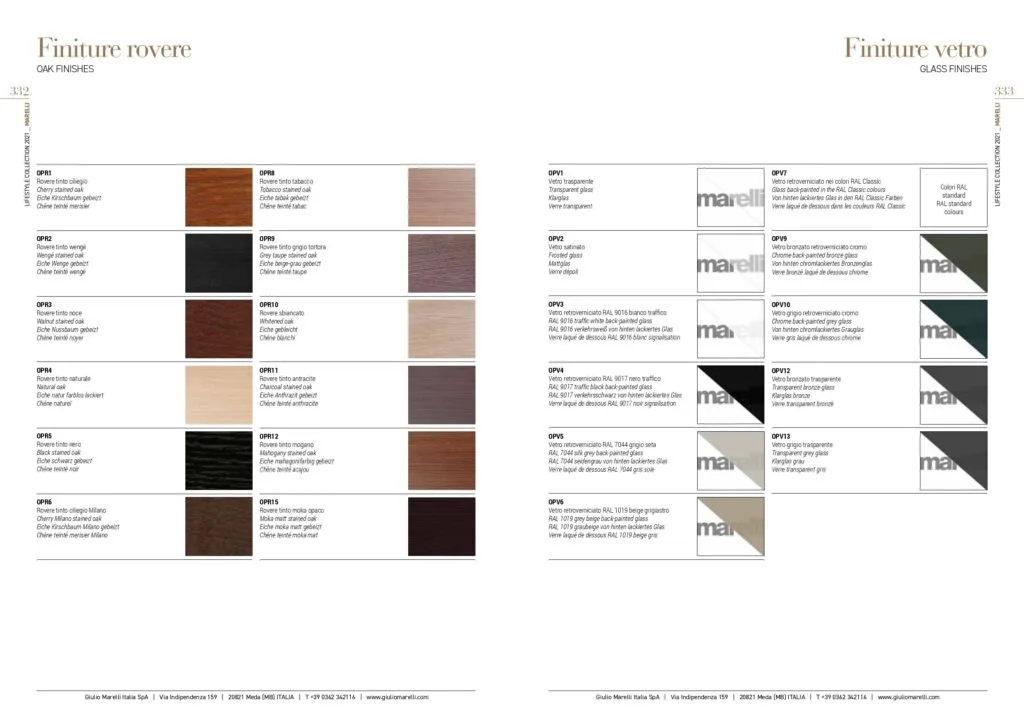 MARELLI COLOURS AND FINISHES_page-0003